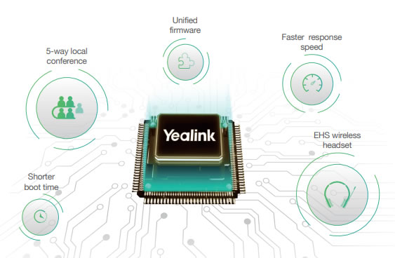 Telefoni serie T3 yealink